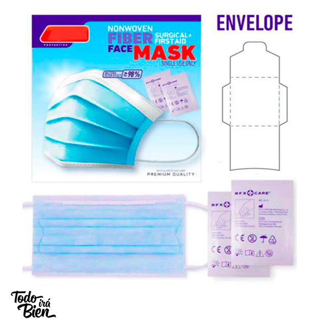 MyKit Kit Protección 