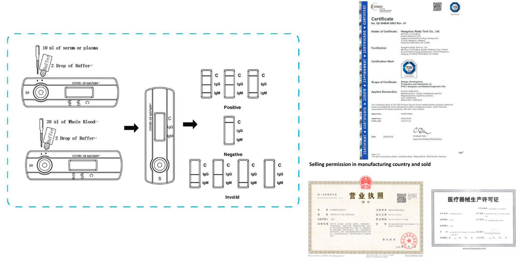 TEST COVID 19 – 2 SEROLÓGICO